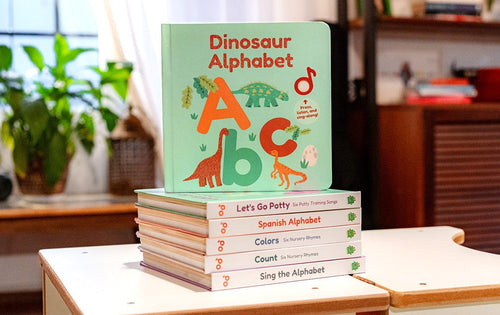 Global banner mobile