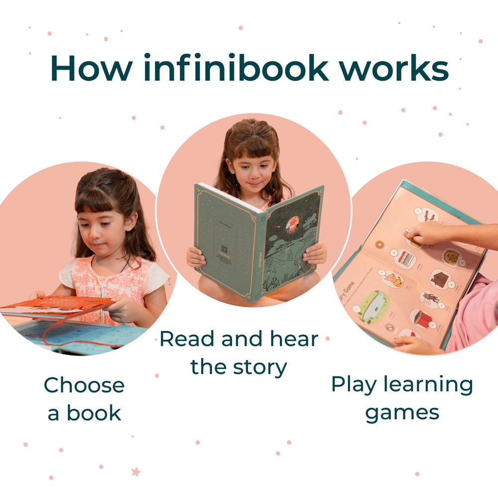 Cali's Books infinibook Starter