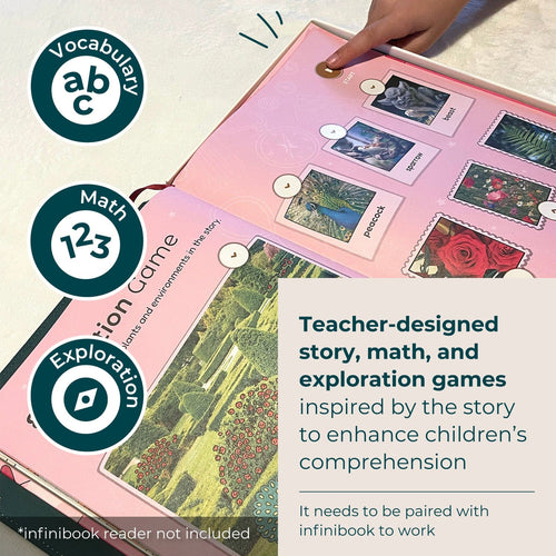 Cali's Books Recordable Booklets Beauty and the Beast - infinibooklet