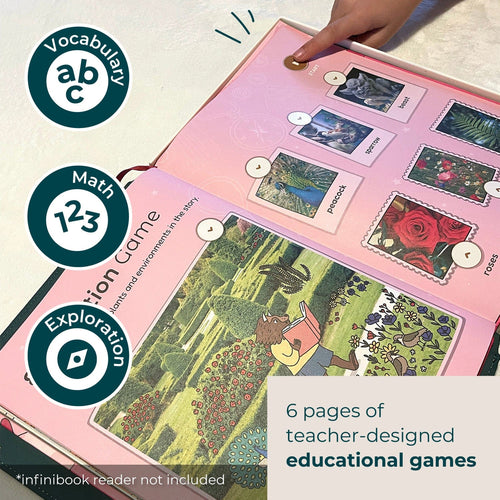 Cali's Books Recordable Booklets Beauty and the Beast - infinibooklet