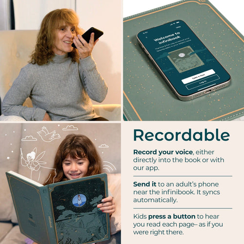 Cali's Books Recordable Booklets Cinderella - infinibooklet