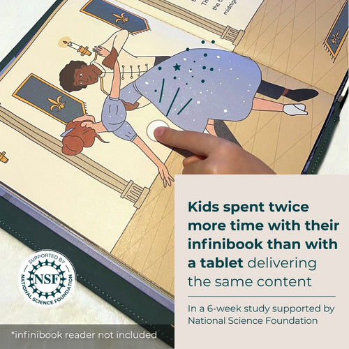 Cali's Books Recordable Booklets Cinderella - infinibooklet