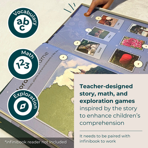 Cali's Books Recordable Booklets Cinderella - infinibooklet