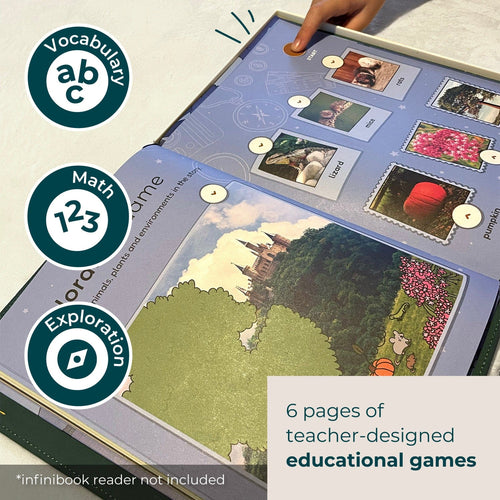 Cali's Books Recordable Booklets Cinderella - infinibooklet