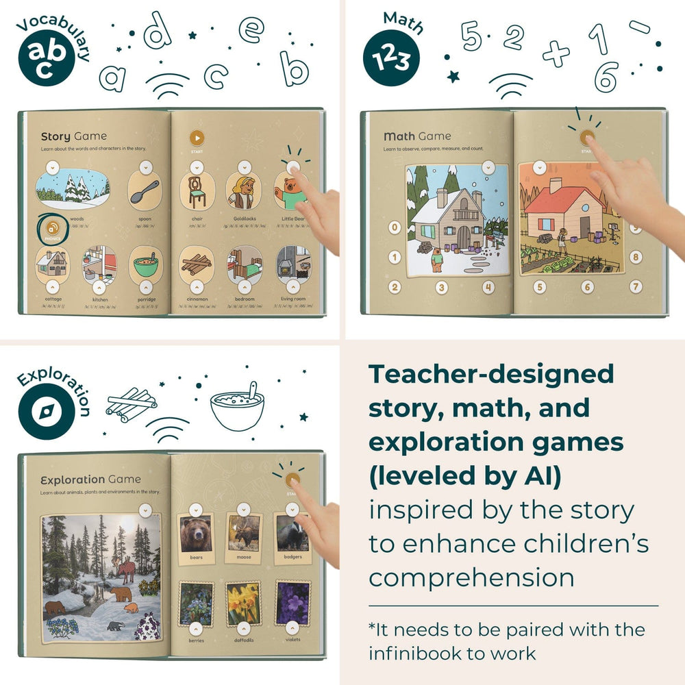 Cali's Books Recordable Booklets Goldilocks and the Three Bears - infinibooklet