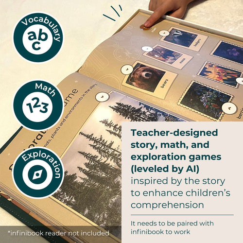 Cali's Books Recordable Booklets Goldilocks and the Three Bears - infinibooklet