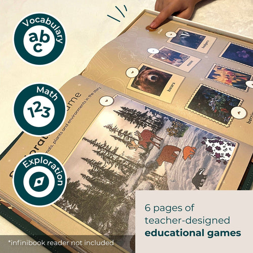 Cali's Books Recordable Booklets Goldilocks and the Three Bears - infinibooklet