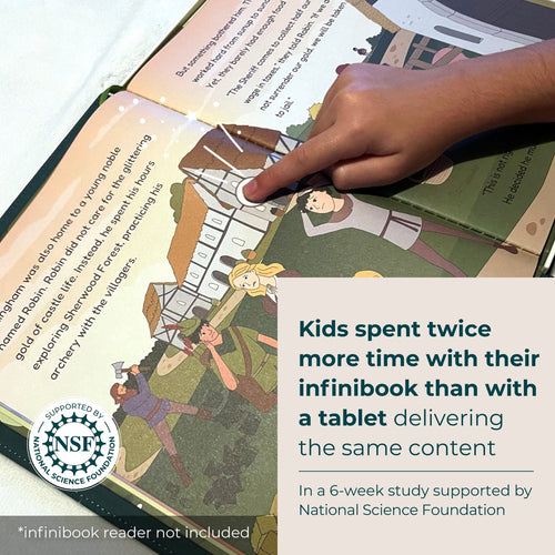 Cali's Books Recordable Booklets Robin Hood - infinibooklet