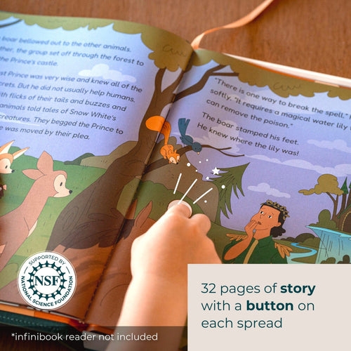 Snow White - infinibooklet