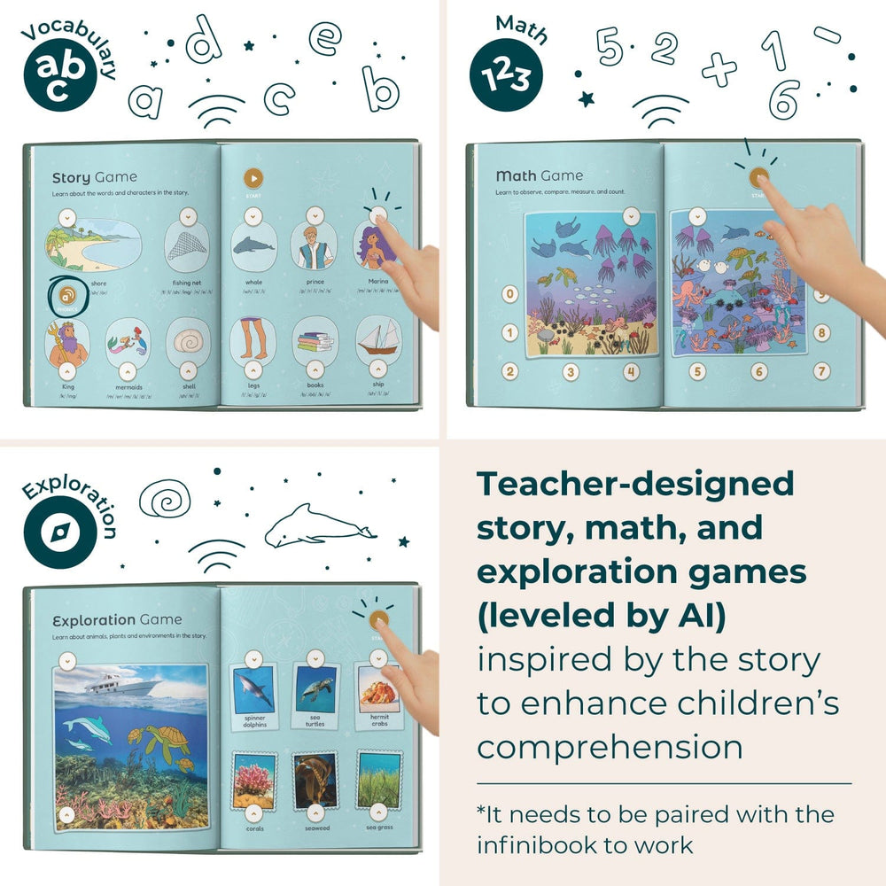Cali's Books Recordable Booklets The Little Mermaid - infinibooklet