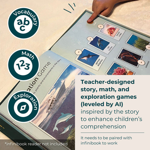 Cali's Books Recordable Booklets The Little Mermaid - infinibooklet