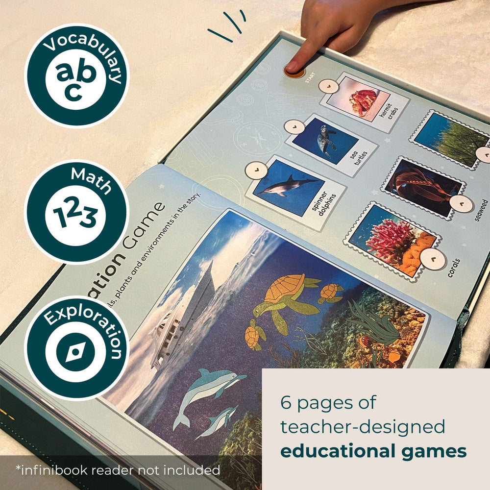 Cali's Books Recordable Booklets The Little Mermaid - infinibooklet