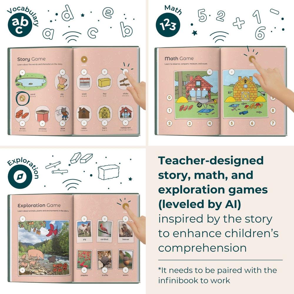 Cali's Books Recordable Booklets The Three Little Pigs - infinibooklet