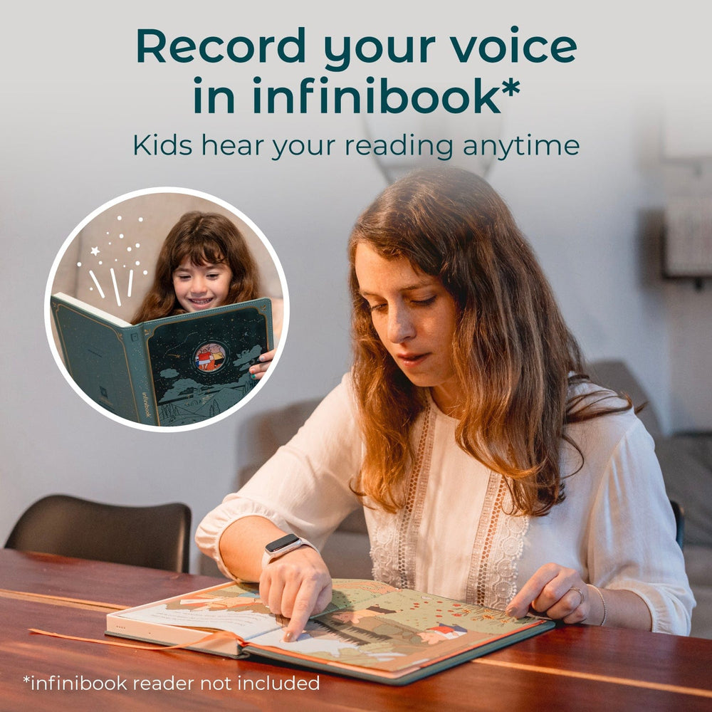 Cali's Books Recordable Booklets The Three Little Pigs - infinibooklet
