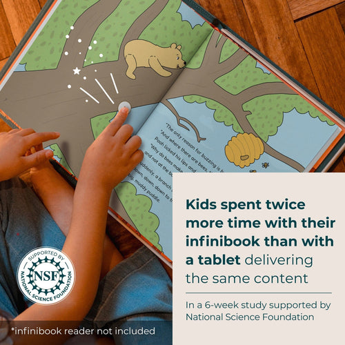 Cali's Books Recordable Booklets Winnie-the-Pooh - infinibooklet