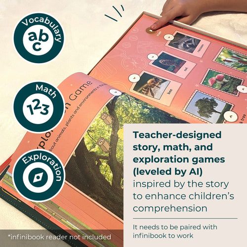 Cali's Books Recordable Booklets Winnie-the-Pooh - infinibooklet