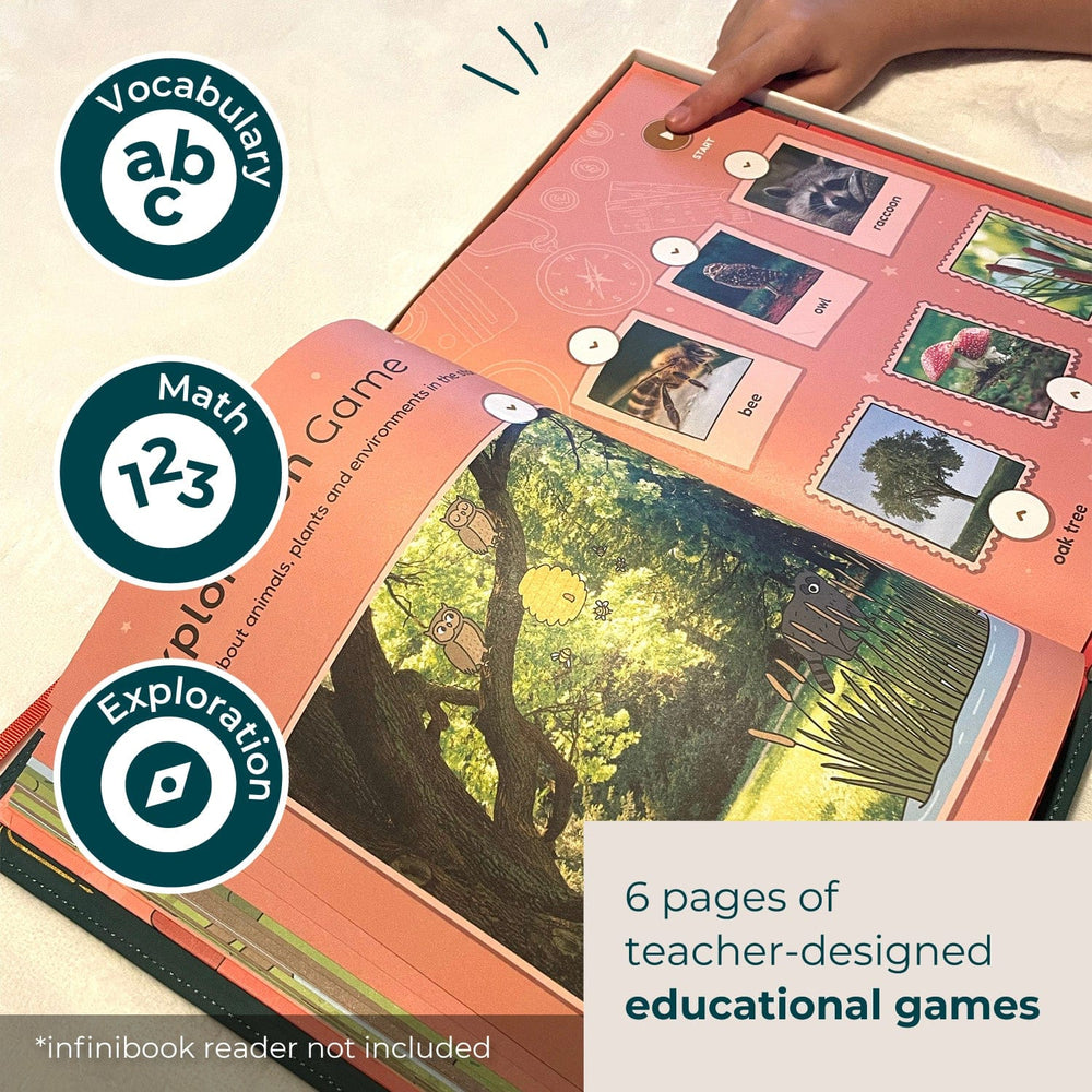 Cali's Books Recordable Booklets Winnie-the-Pooh - infinibooklet