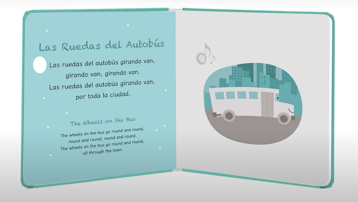 Spanish Nursery Rhymes - Las Ruedas del Autobús